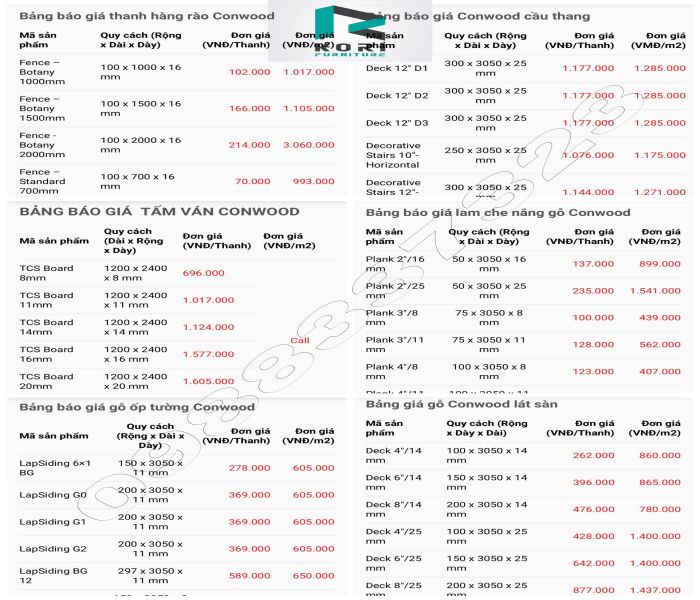 Cập nhật Bảng Báo Giá Sàn Gỗ Ngoài Trời Conwood