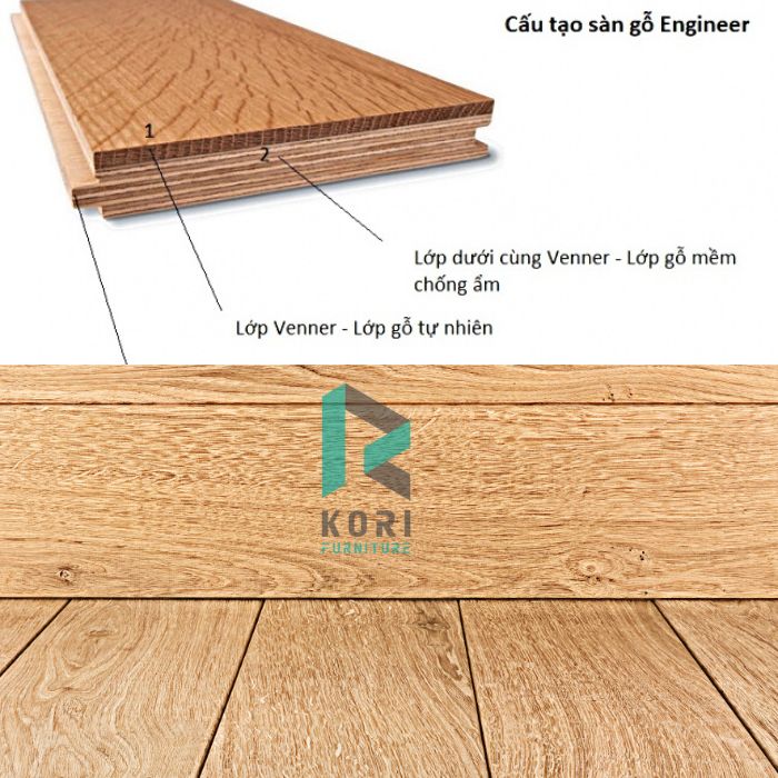 Cấu tạo sàn gỗ tự nhiên engineer